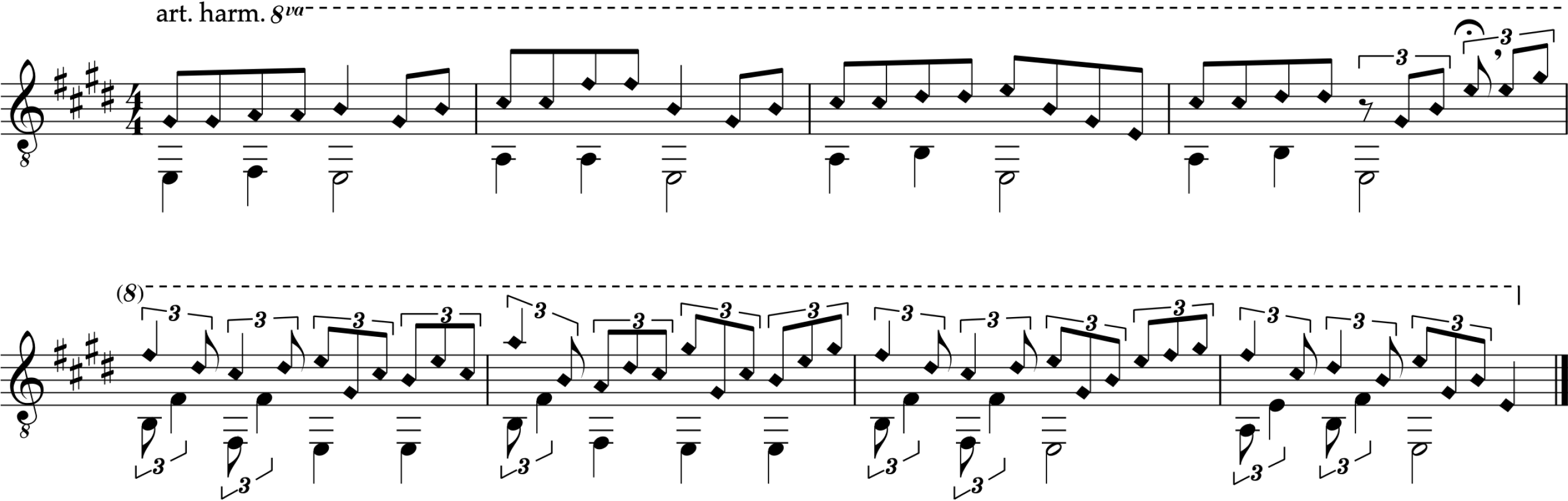 How To Play Guitar Harmonics tonebase Guitar